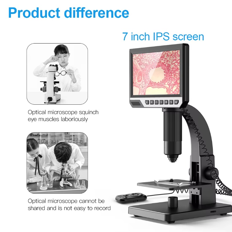 Buy Online Magnification Camer - Electronics Repair Online reseña y precio